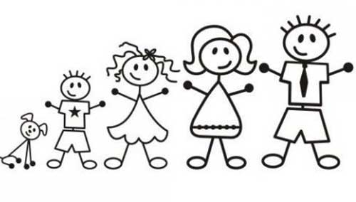 47+ Desenhos de Família para Imprimir e Pintar em Casa!