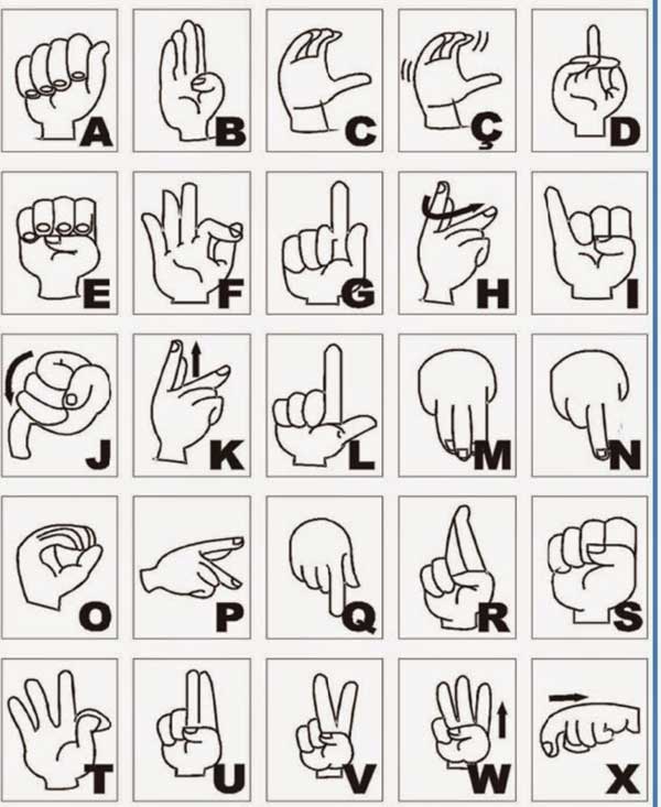 desenhos de Alfabeto em Libras 1 desenhos de Alfabeto em Libras 1